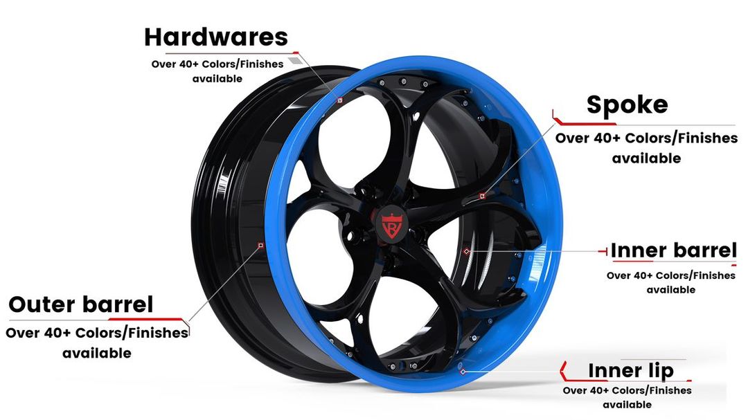 Load video: Follow this step to build your own wheels